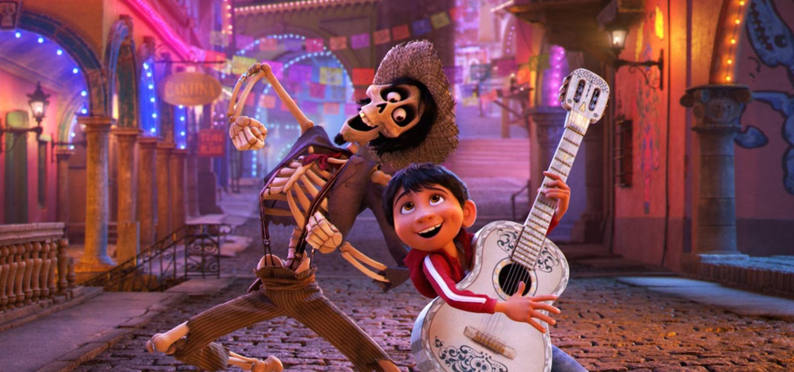 Coco image